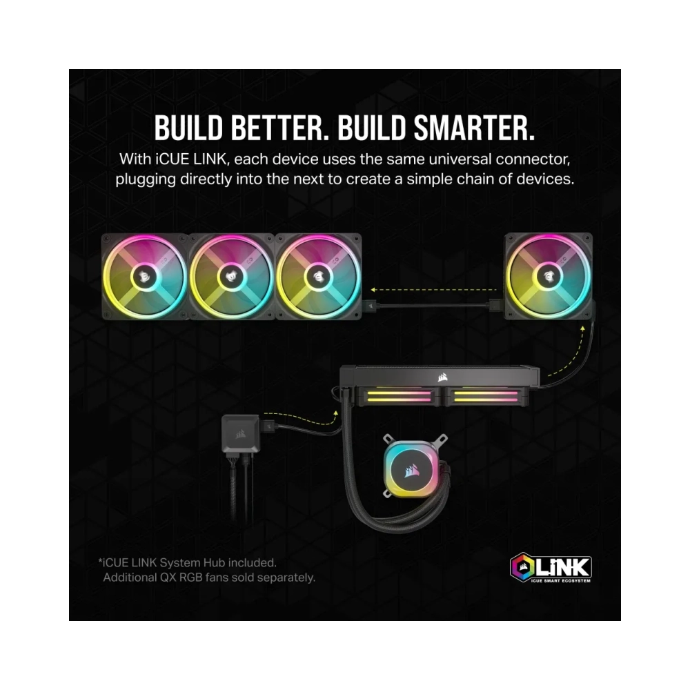 corsair h100i liquid ooling kit 12 cm 480 rpm 2400 rpm 631 cfm black