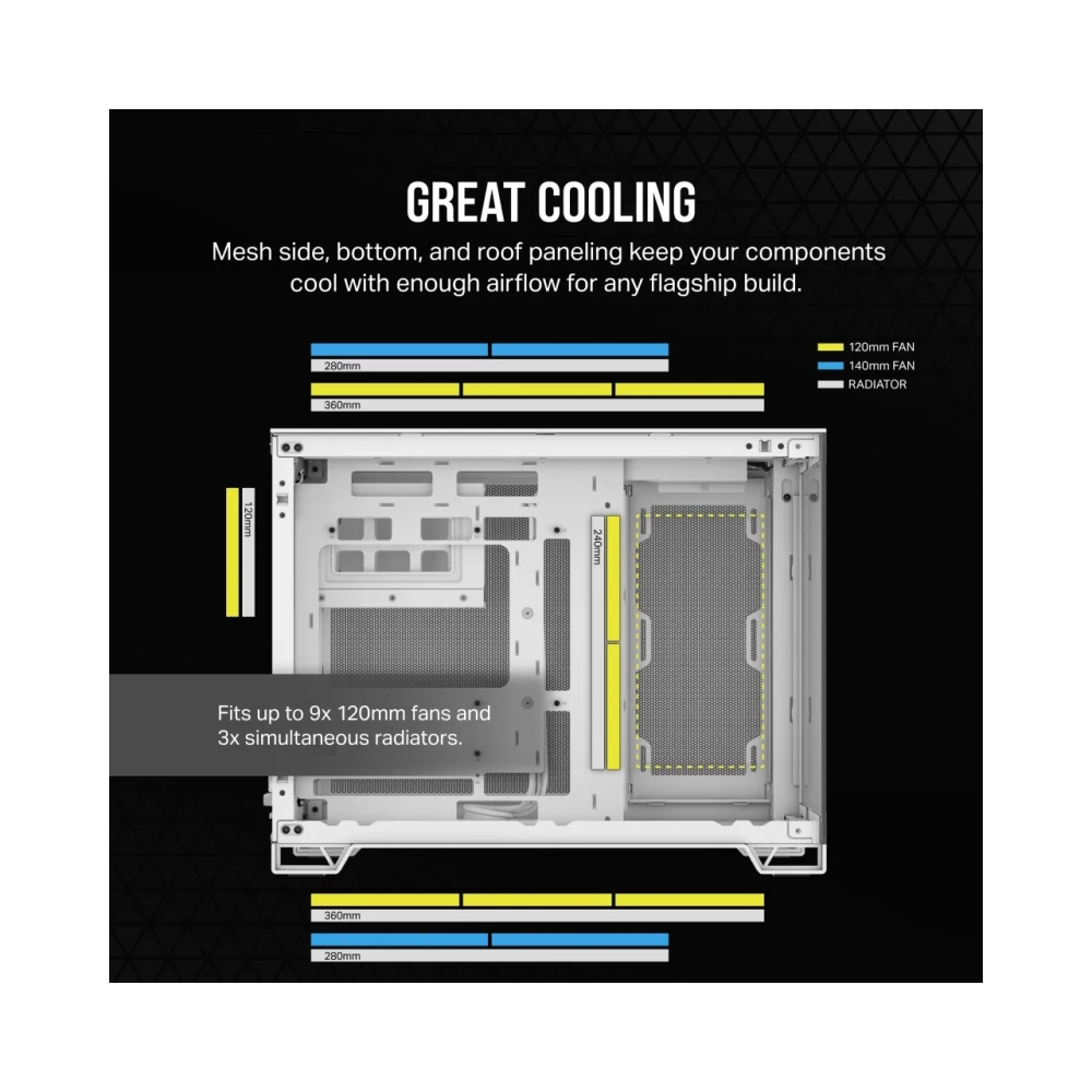 corsair 2500x midi tower pc white atx 18 cm 40 cm