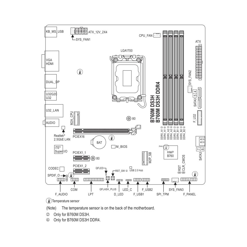 micro atx 4 displays rgb led header gigabyte b760m ds3h b760 express chipset socket lga170