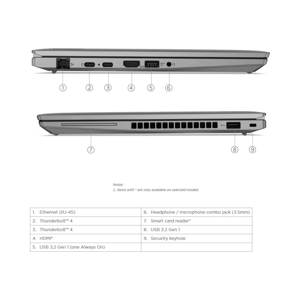 lenovo p14s i7 1360p 16gb ddr5 1tb ssd g4p nvidia rtxa500 4gb 14 wuxga bklt kyb win11pr