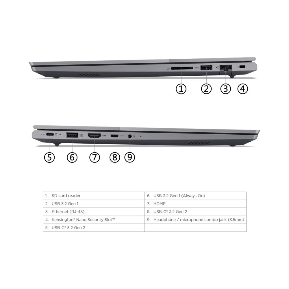 lenovo tb 16 abp r5 7530u 16gb 1tb ssd 160 wuxga win11pro 3yrs ci