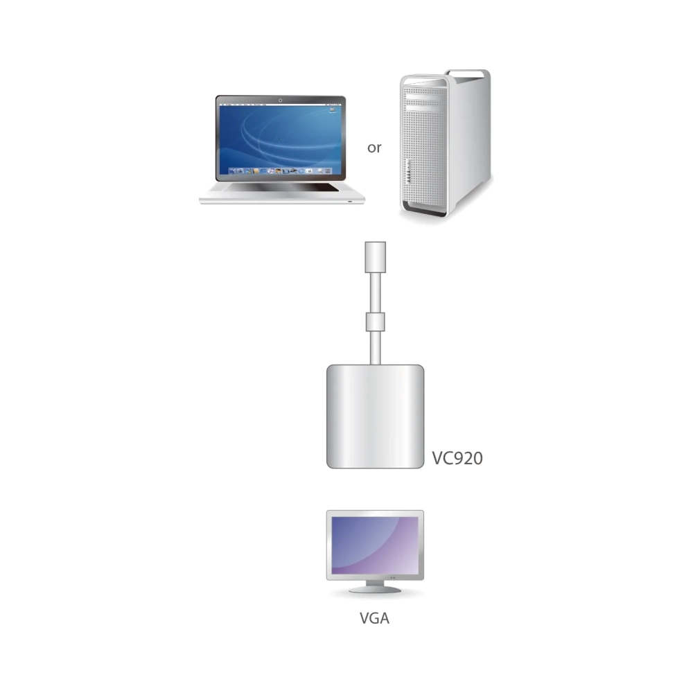 aten at vc920 1920 x 1200 pixels 1080p white vga svga xga sxga uxga mini displayport vga d sub 15 pin