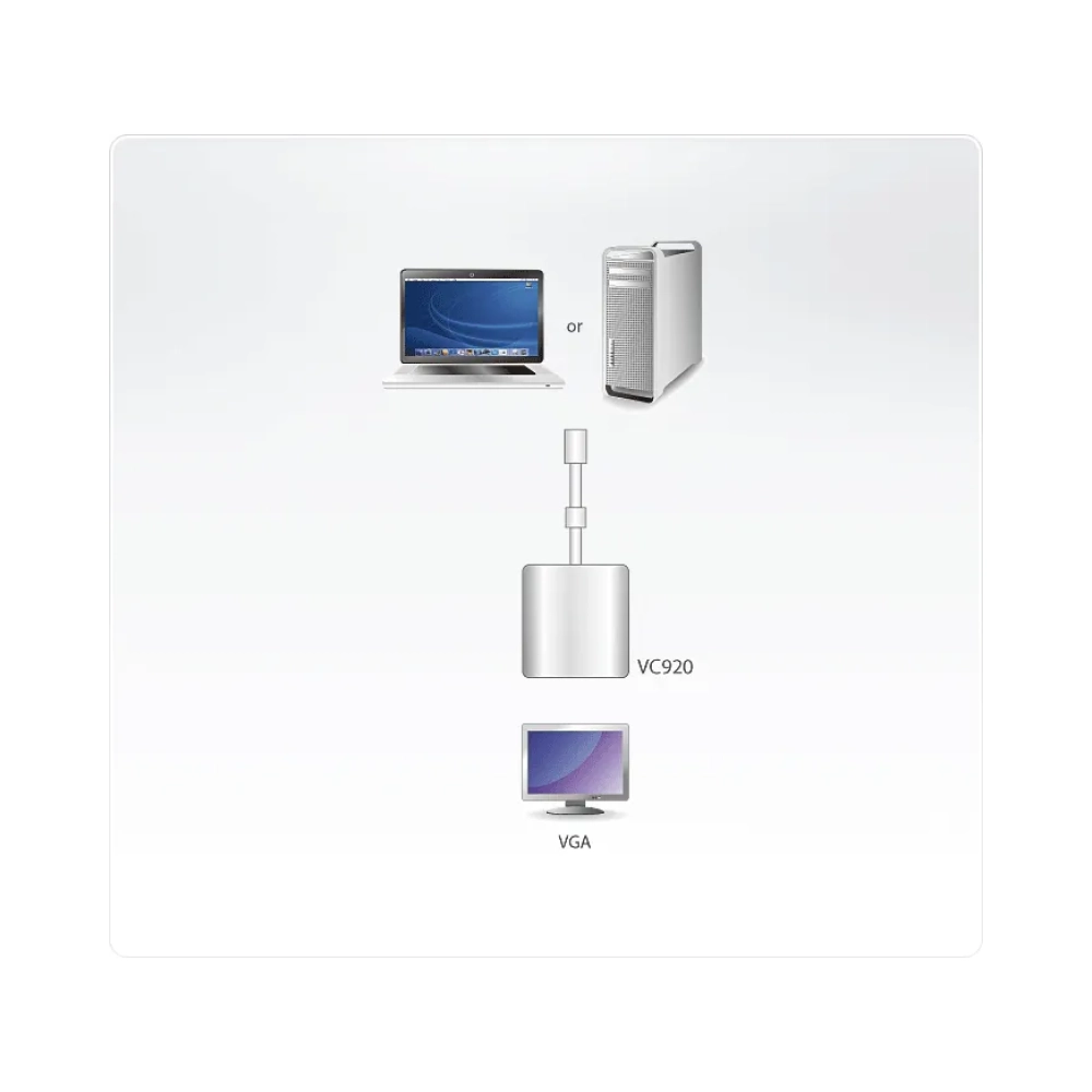 aten at vc920 1920 x 1200 pixels 1080p white vga svga xga sxga uxga mini displayport vga d sub 15 pin
