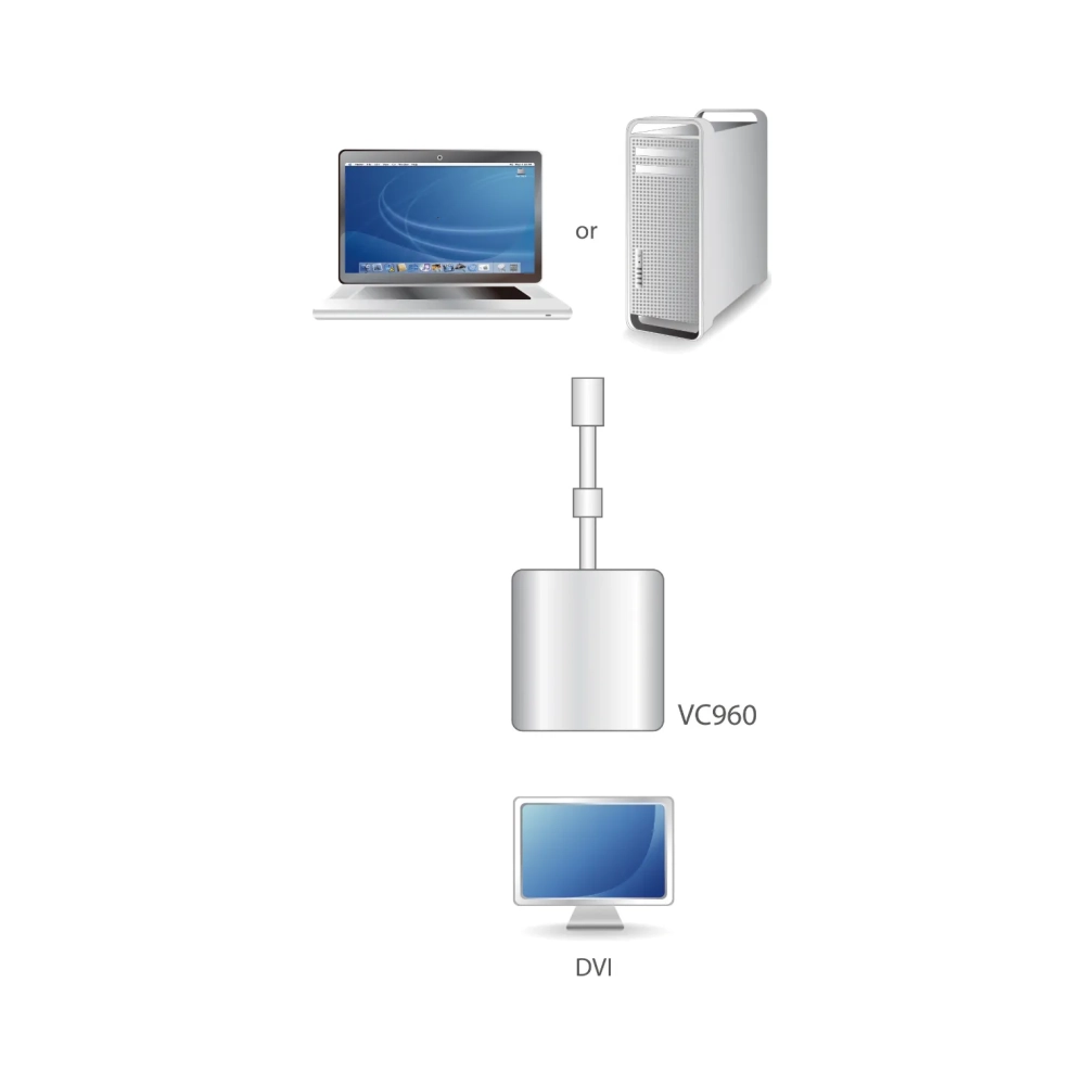 aten at vc960 1920 x 1200 pixels 1080p white vga svga xga sxga uxga rohs mini displayport