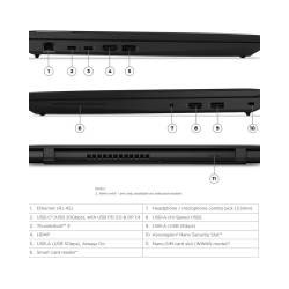 lenovo l16 u5 125u 160 wuxga 16gb ddr51tb ssd m23yrs onsite win11p